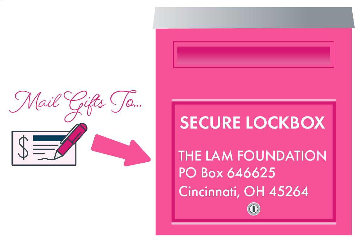 Secure Lockbox Address